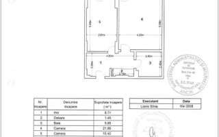PRELUNGIREA GHENCEA 2 CAMERE 68MP | DECOMANDAT - Poză 4