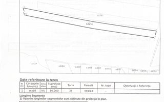 Teren extravilan agricol 1 ha de vânzare- Damienești, Bacău - Poză 4