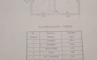 Apartament 2 camere, Unirii - Piata Constitutiei, centrala proprie ! - Poză 19