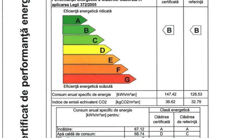 Comision 0 % Apartament 2 camere decomandat Brâncoveanu/Luica - Poză 11