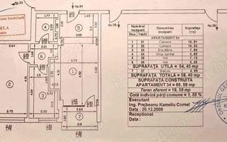Apartament 2 camere semidecomandat | Prelungirea Ghencea | 99.500 EUR - Poză 1