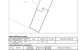 Proprietate unică în Zona de Aur UMF Iași, la 50 m de Universitatea de Medicină - Poză 2