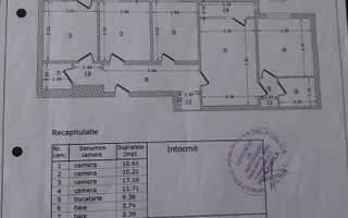 Vand apartament 4 camere Drumul Taberei - Poză 1