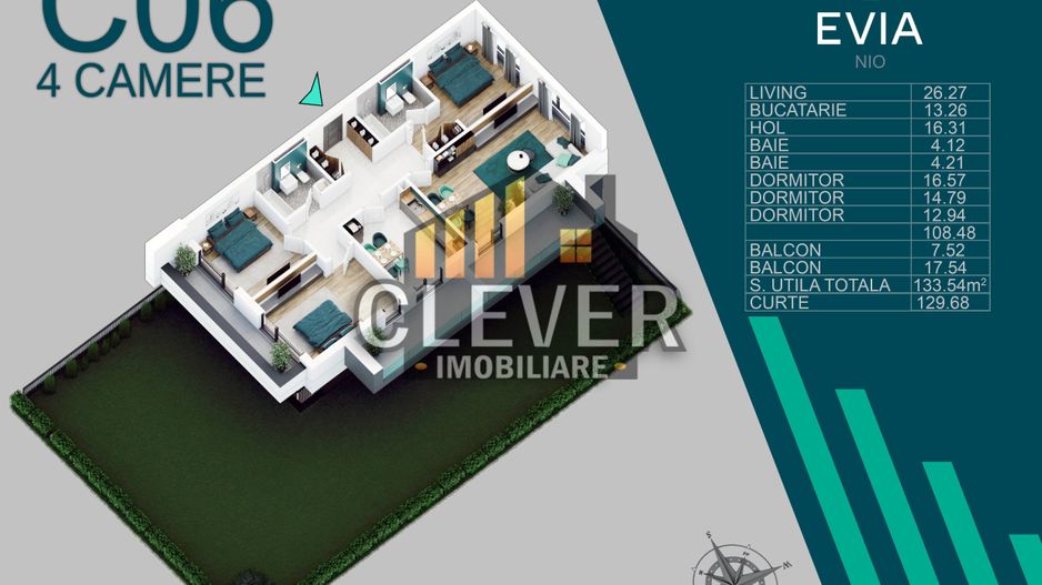 Apartament Premium 4 Camere-Gradina Proprie 130mp - Poză 2