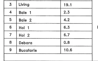 Girocului-Lidia | 3 Camere | Etaj 1 | Centrala proprie | Boxa - Poză 24