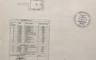 Cotroceni Arenele BNR Apart 4 Camere Parter in Vila Unicat de Poveste - Poză 26