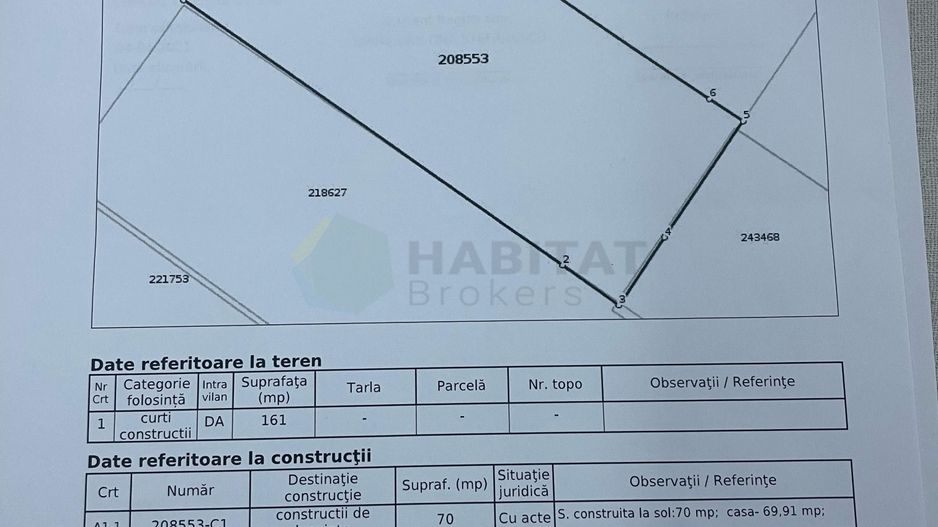 Teren de vânzare – Zonă premium Piața Domenii - Poză 5