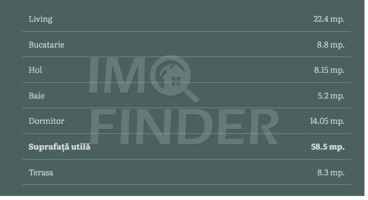 Apartamente Premium de vanzare - 2 camere, Ansamblu Exclusivist - Poză 4