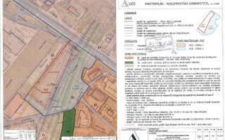 Sapient/Teren situat in Calea Borsului - Poză 3
