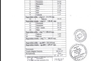 Duplex reprezentativ de închiriat – 240 mp | Bulevardul Unirii 61 - Poză 31