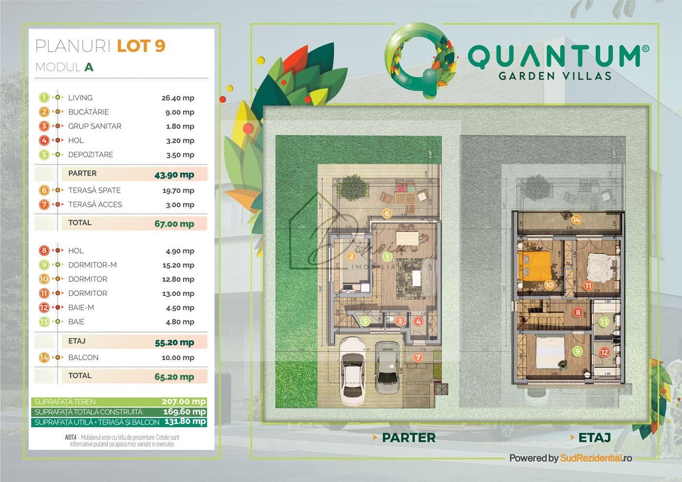 Vila duplex 4 camere Berceni I Quantum OxyGo Park I Mobilata & Utilata - Poză 3