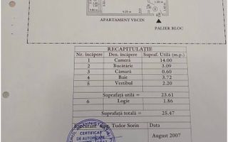 VÂNZARE GARSONIERĂ | ZONA TITAN | LUMINOASĂ ȘI SPAȚIOASĂ - Poză 14