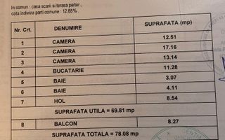 Apartament 3 camere | decomandat, mobilat, utilat, 2 locuri parcare - Schiță 13