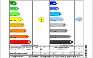 Apartament 3 camere Calea 13 Septembrie - Catedrala Națională și Parlament - Poză 11