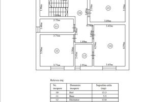 Casă individuală modernă cu garaj - teren 400 mp – Sura Mare - Schiță 28