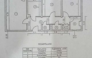 Apartament 3 camere decomandat, Podu Roș, Iași - 72,69 mp, etaj 4/10, complet mobilat și utilat - Poză 1