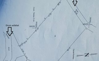 Teren intravilan 1.000 mp – Seciu, 2 deschideri, Priveliște panoramica - Poză 3