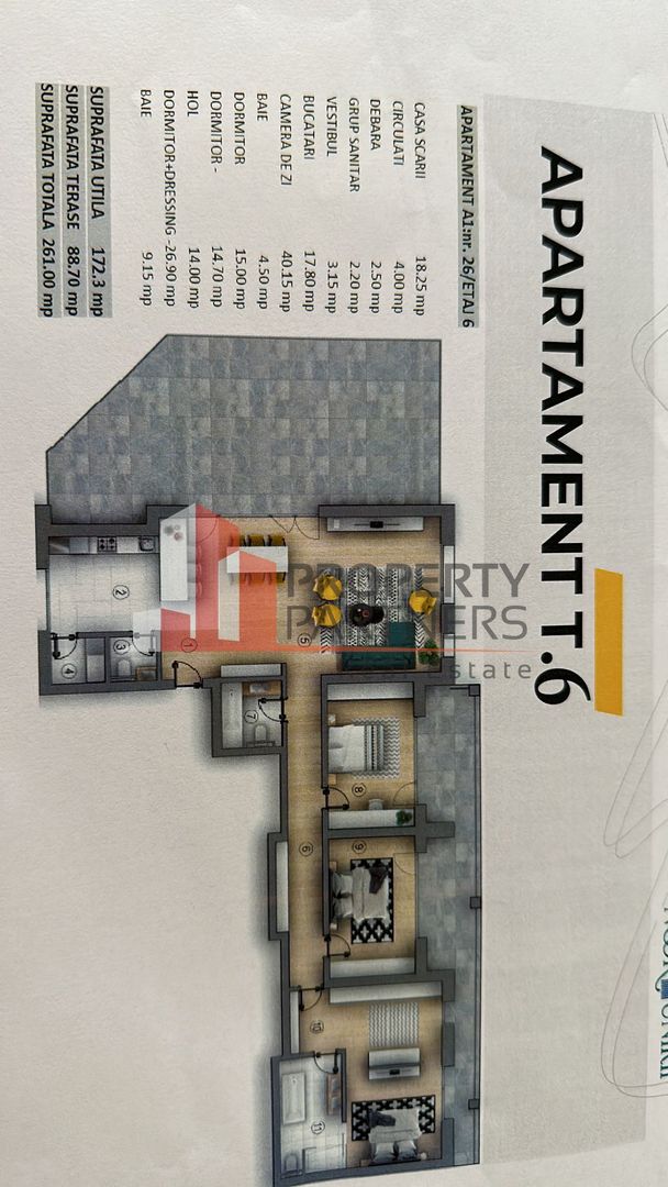 Penthouse de vanzare Unirii, 2025 - Poză 3