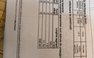 Teren forestier de vânzare, 1 ha, județul Neamț, comunele Rediu Borlești, OS Tazlău - Poză 3