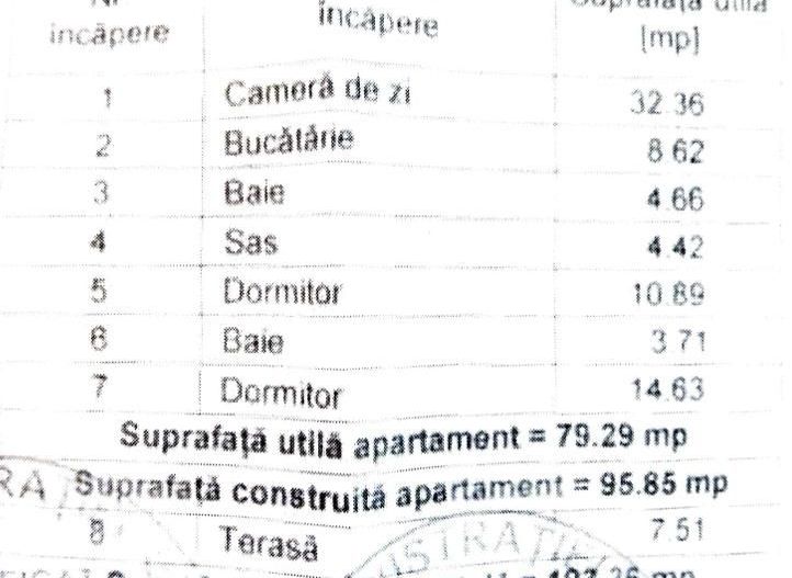 Apartament 3 camere Kiseleff- Piata Victoriei - Poză 7