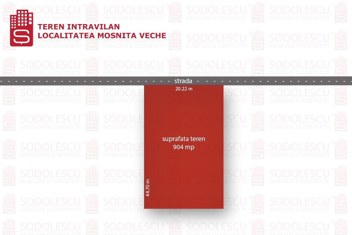 TEREN ZONA PADUREA BISTRA - Schiță 8