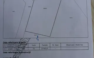 OCAZIE RARĂ - Teren cu cabană de vânzare lângă Lacurile Naturale - Ocna Sibiului - Poză 17