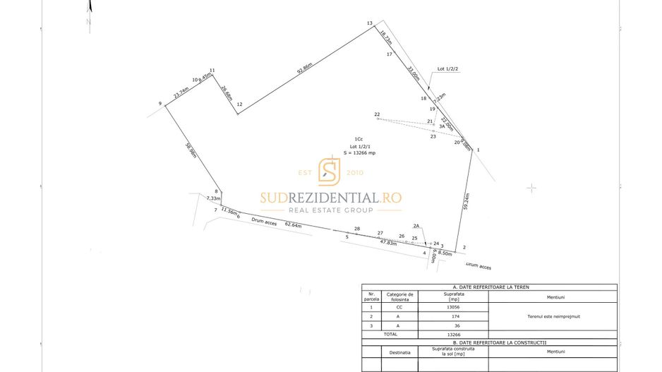 Teren ideal pentru dezvoltare imobiliara, Green City, 1 Decembrie - Poză 17
