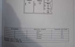 Sagului, et 2, 2 camere renovat, mobilat si utilat - Poză 16