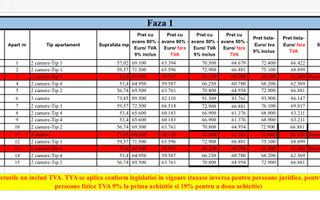 APARTAMENTE NOI IN CAMPULUNG (PROIECT IMOBILIAR 2025) - Poză 17