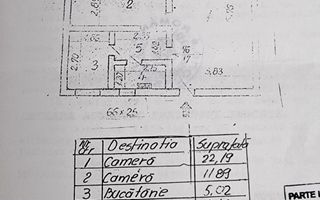 Apartament 2 camere – ultracentral, Sala Palatului – vedere panoramică - Poză 3