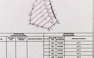Parcele teren 500-1295 mp cu utilitati-Zona Drumul Tarpiului - Poză 1