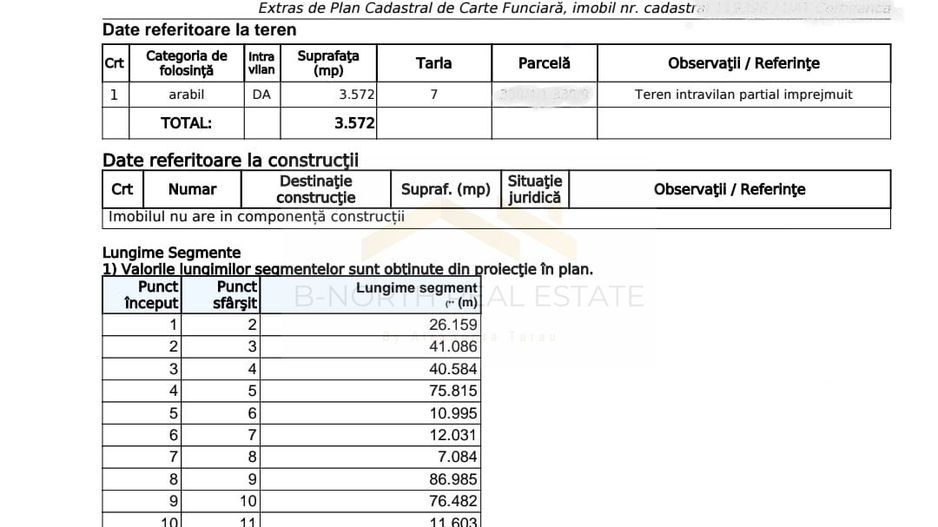 Parcelă Intravilană cu Vedere Superbă la Lac, Investiție de Top în Corbeanca - Poză 6