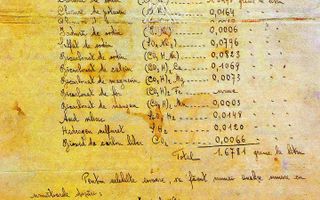 Teren 8 ha cu 15 izvoare minerale, lângă Câmpulung Argeș - Poză 5