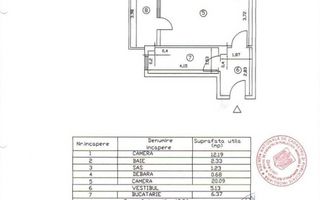 2 camere I Piata Romana- Bd Magheru I Etaj 2 I Balcon deschis - Poză 8