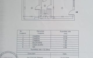 Casă P+1 caramida Liceul Pedagogic – – Ideal Locuinta sau Investitie - Schiță 18
