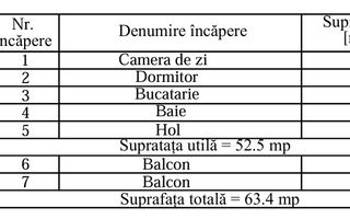 2camdec/sos Oltenitei-reper notariat Ene, centru Popesti Leordeni - Poză 2