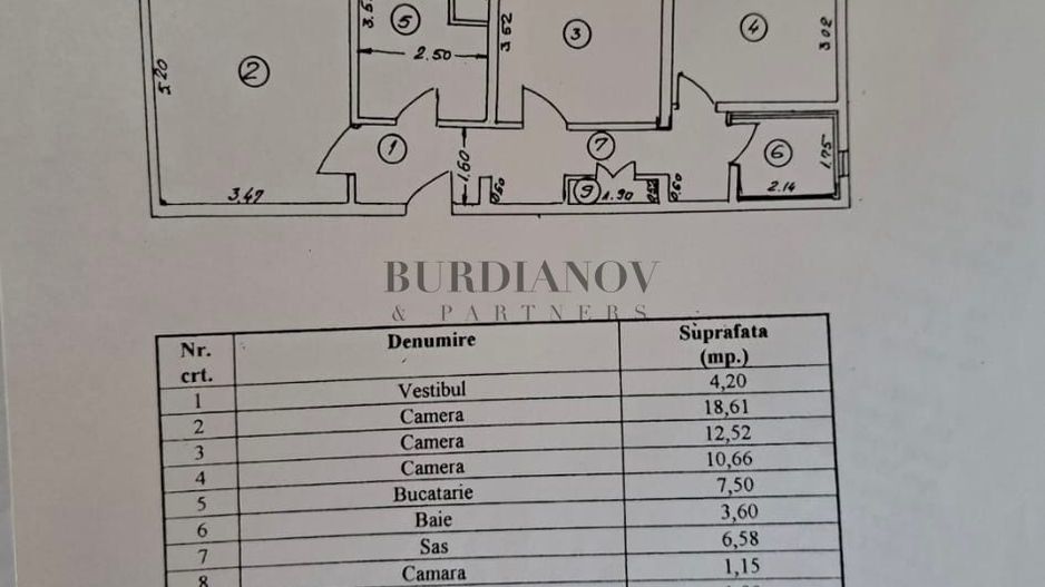 Apartament cu 3 camere - Centrală proprie- Drumul Taberei - Mall Plaza - Poză 4