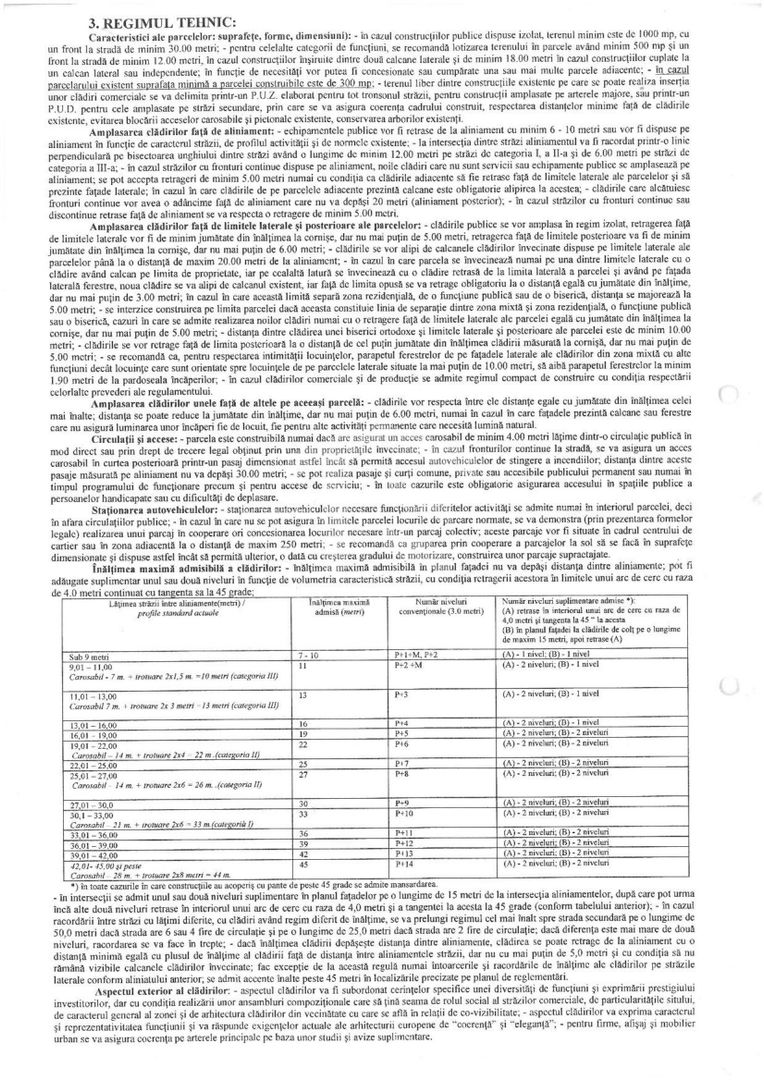 Rahova Piata Chirigiu, str. Vistierilor nr. 3, teren 220 mp de vanzare - Poză 14