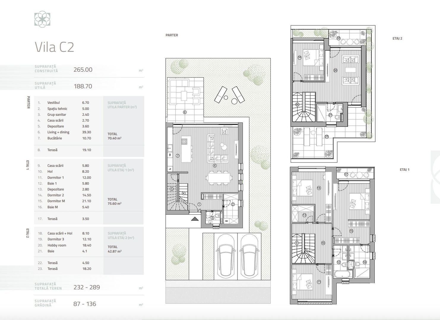 Vila de lux 6 camere | Ansamblu exclusivist | Pipera - Schiță 3
