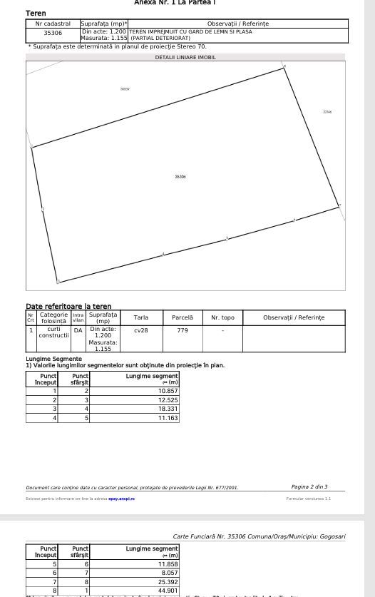Teren intravilan 1.200 mp – Gogoșari, Giurgiu - Schiță 3