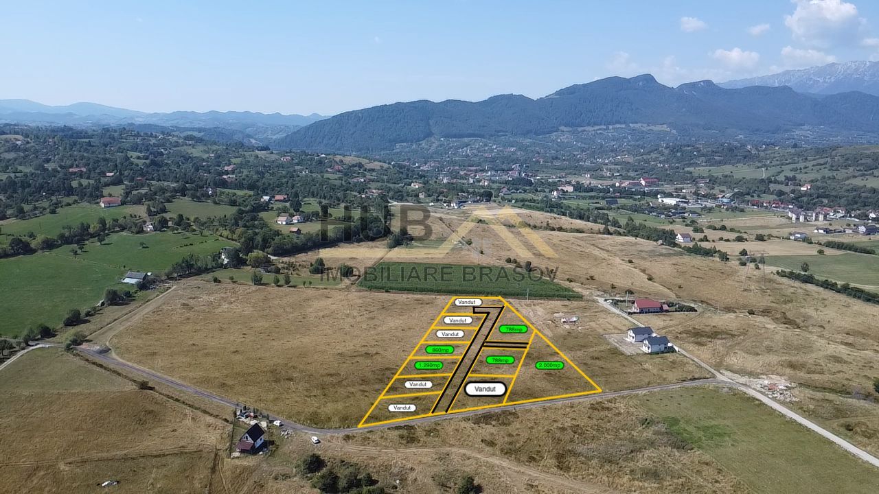 Loturi de Teren Zarnesti  | Tohanu Nou | Curent In Apropiere - Poză 1