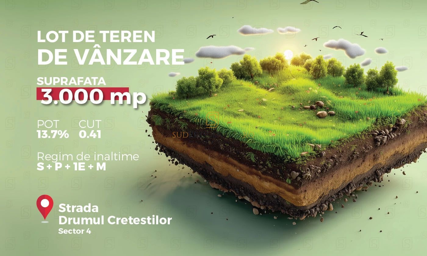 Oportunitate de investitie, lot de teren 3000 mp, Bd. Metalurgiei - Poză 2