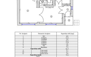 OPORTUNITATE UNICĂ | VILĂ INDIVIDUALĂ  | ZONA PARCUL CAROL - Schiță 15