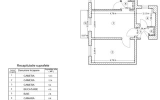 De vânzare: apartament 3 camere, metrou - Nicolae Grigorescu - Poză 9