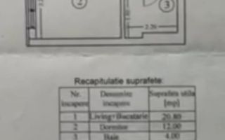 Apartament superb 2 camere Metrou Lujerului | Parcul Liniei - Schiță 22