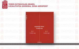 Teren pentru dezvoltare industriala/comerciala- ZONA AEROPORT - Poză 1