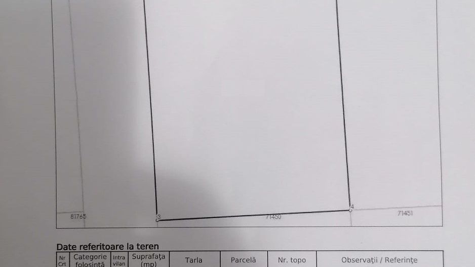 Teren intravilan 450 mp, zona FILATURII - Ferma 3; - Poză 1
