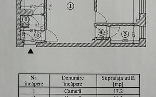 Apartament 2 camere renovat | Kiseleff – 350m de Piața 1 Mai - Schiță 17