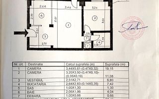 Apartament 2 camere Piata Muncii - Poză 7