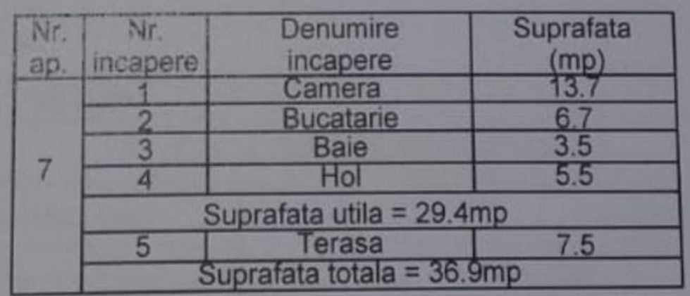 gars.dec.-mob-util complet totul nou+parcare/centru Popesti-Leordeni - Poză 20